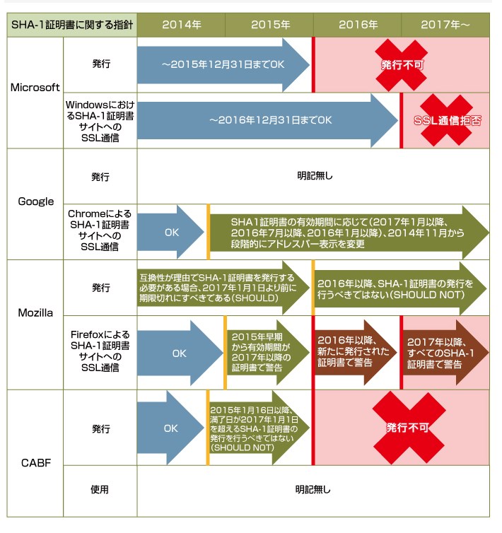NoName_20160111_140712_No-00