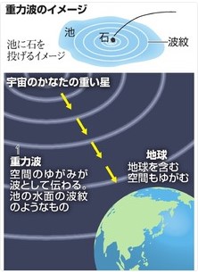 SnapCrab_NoName_2016-2-12_3-29-46_No-00