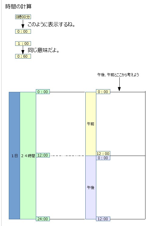 SnapCrab_NoName_2016-2-26_0-27-56_No-00