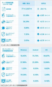 SnapCrab_NoName_2016-3-19_11-20-7_No-00