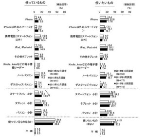 SnapCrab_NoName_2016-3-19_11-3-51_No-00