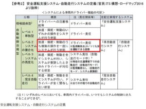 SnapCrab_NoName_2016-7-9_7-24-9_No-00