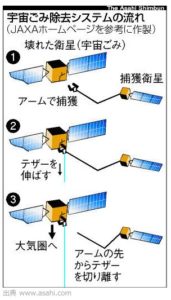 SnapCrab_NoName_2017-1-28_15-52-53_No-00