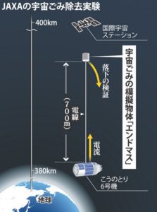 SnapCrab_NoName_2017-1-28_16-1-54_No-00