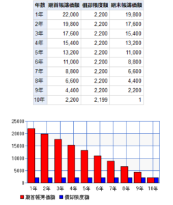 SnapCrab_NoName_2018-1-31_12-4-46_No-00