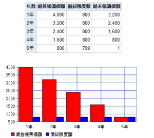 SnapCrab_NoName_2018-1-31_12-49-44_No-00