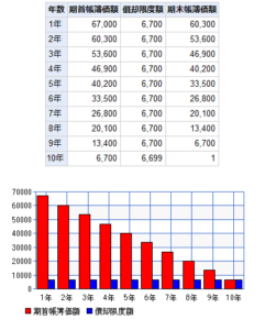 SnapCrab_NoName_2018-1-31_12-6-59_No-00