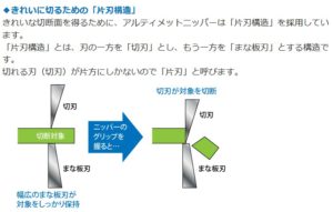 SnapCrab_NoName_2018-1-3_16-53-36_No-00