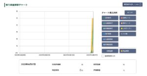 SnapCrab_NoName_2022-4-8_9-35-2_No-00