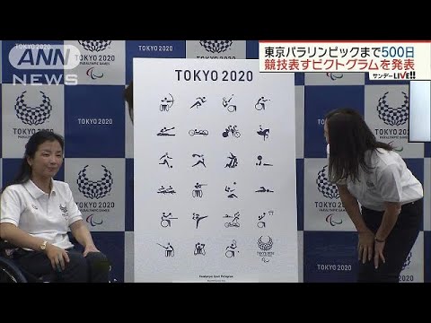 東京パラリンピックのピクトグラムが発表されました